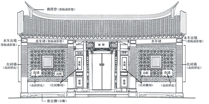 中原人口的南迁入闽_南渡说起,大量中原人口南迁入闽,也(3)